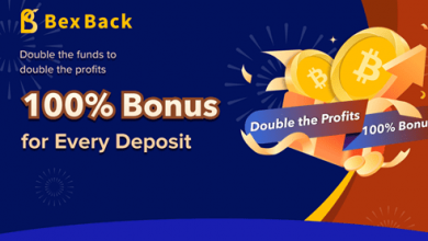 no-kyc-crypto-trading:-bexback-unveils-100%-deposit-bonus,-welcome-bonus,-and-100x-leverage-futures